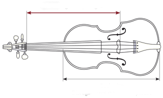 Comment choisir la bonne taille et la bonne longueur de corde à